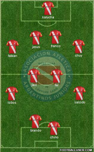 Argentinos Juniors Formation 2013