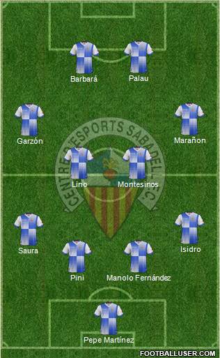 C.E. Sabadell Formation 2013