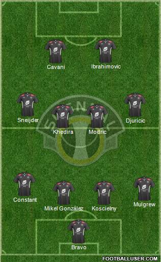 Sogndal Fotball Formation 2013