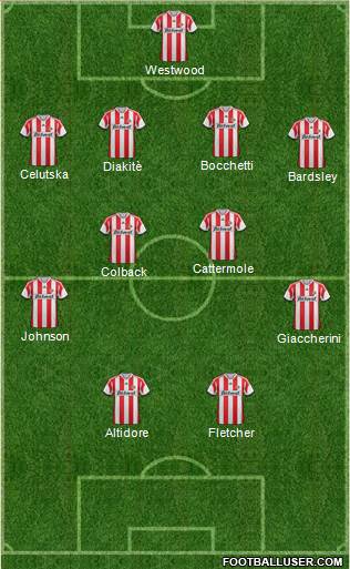 Sunderland Formation 2013