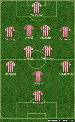 Sunderland Formation 2013