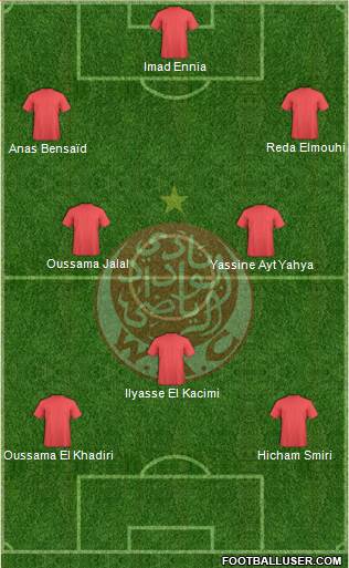 Wydad Athletic Club Formation 2013