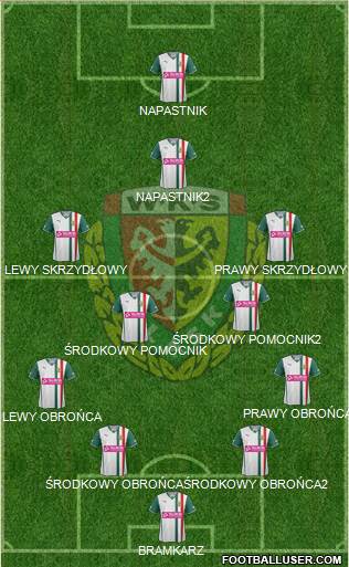 WKS Slask Wroclaw Formation 2013