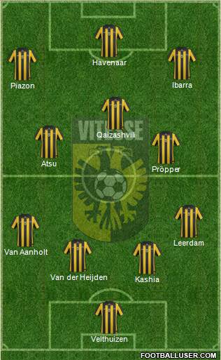 Vitesse Formation 2013