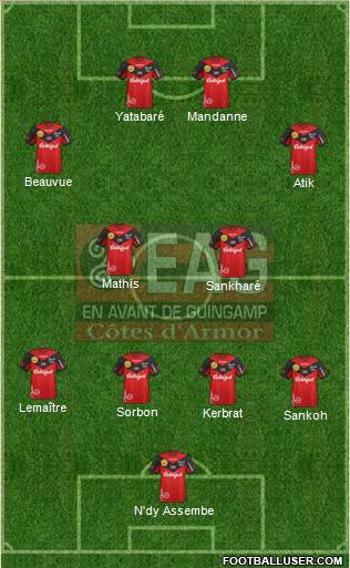 En Avant de Guingamp Formation 2013