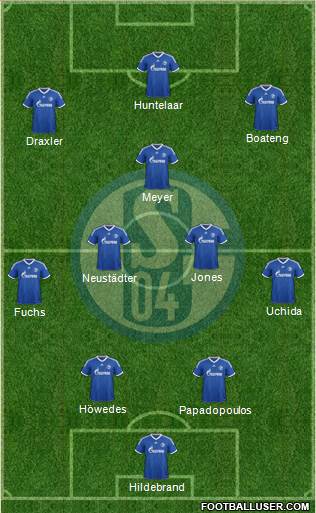 FC Schalke 04 Formation 2013