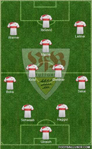 VfB Stuttgart Formation 2013