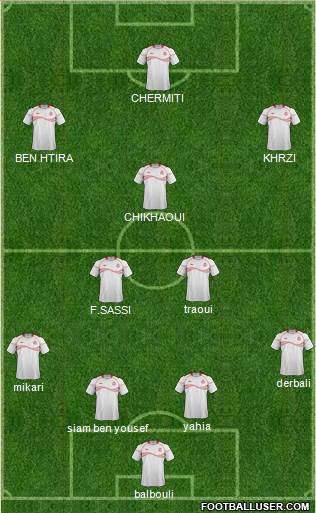 Tunisia Formation 2013