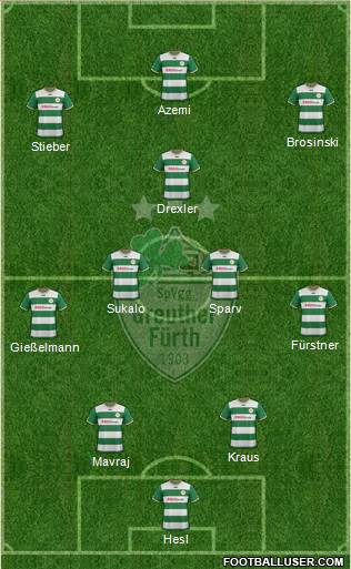 SpVgg Greuther Fürth Formation 2013