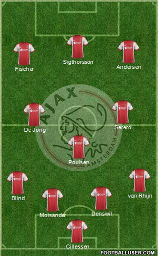 AFC Ajax Formation 2013