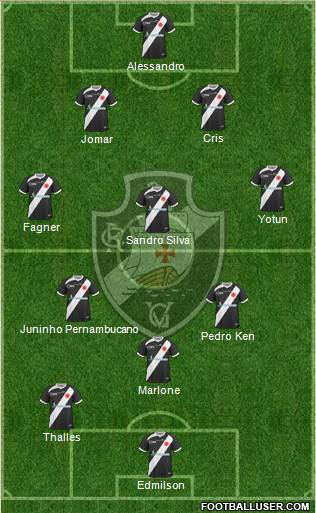 CR Vasco da Gama Formation 2013