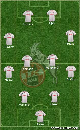 1.FC Köln Formation 2013