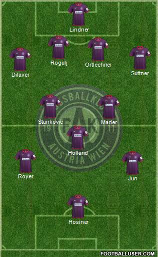 FK Austria Wien Formation 2013