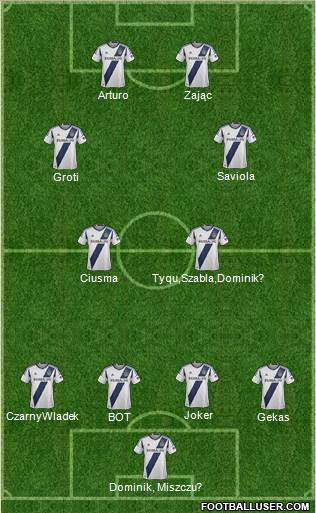 Los Angeles Galaxy Formation 2013