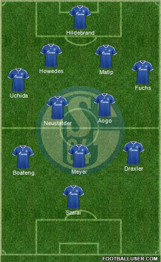 FC Schalke 04 Formation 2013