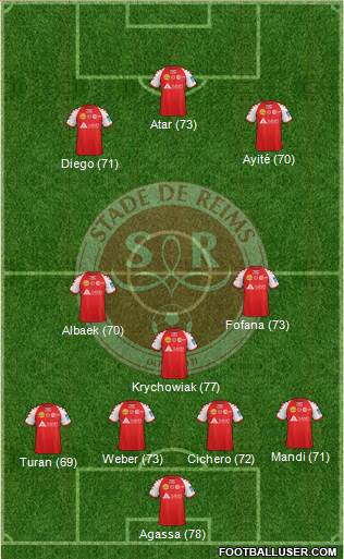 Stade de Reims Formation 2013