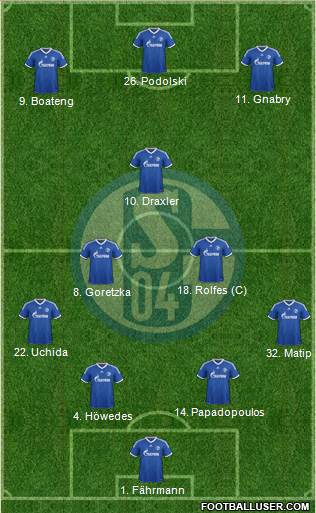 FC Schalke 04 Formation 2013