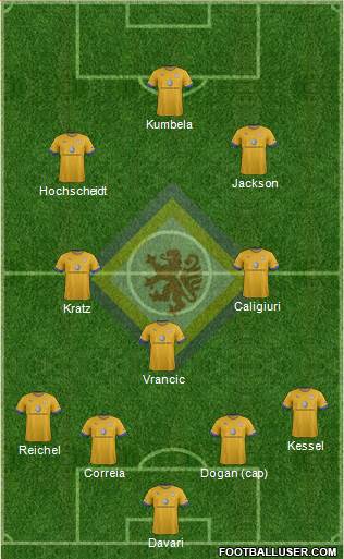 Braunschweiger TSV Eintracht Formation 2013