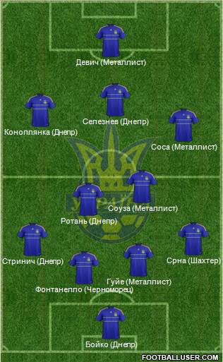 Ukraine Formation 2013