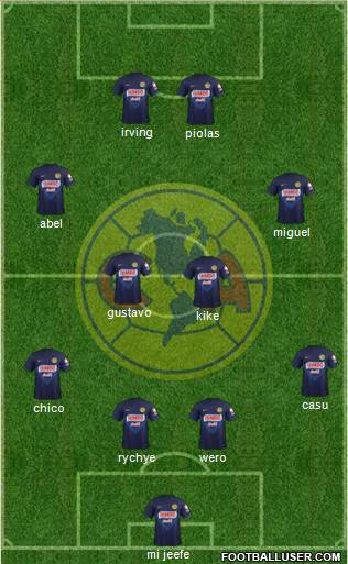 Club de Fútbol América Formation 2013