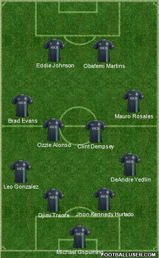 Seattle Sounders FC Formation 2013