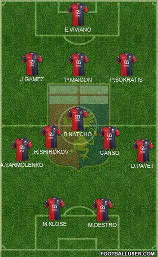 Genoa Formation 2013