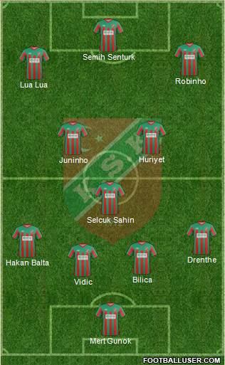 Karsiyaka Formation 2013