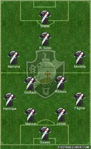 CR Vasco da Gama Formation 2013