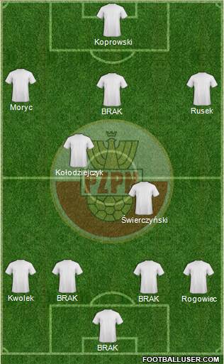 Poland Formation 2013