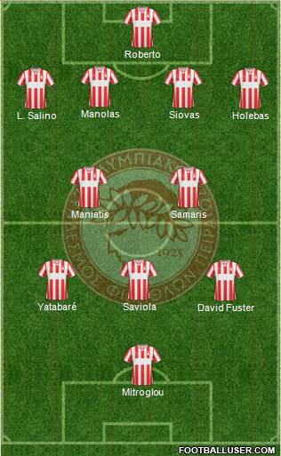 Olympiakos SF Piraeus Formation 2013