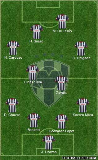 Club de Fútbol Monterrey Formation 2013