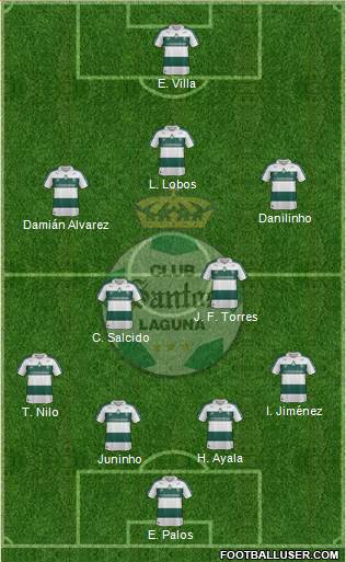 Club Deportivo Santos Laguna Formation 2013