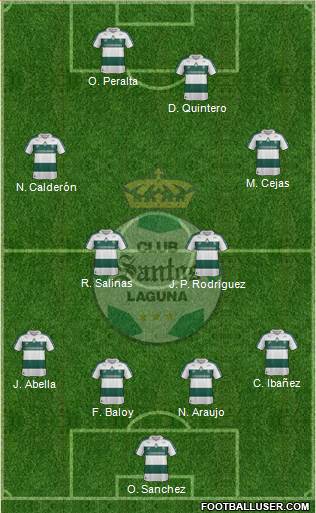 Club Deportivo Santos Laguna Formation 2013