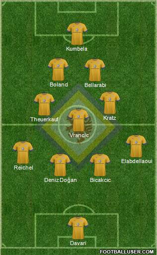 Braunschweiger TSV Eintracht Formation 2013