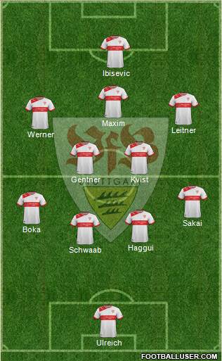 VfB Stuttgart Formation 2013