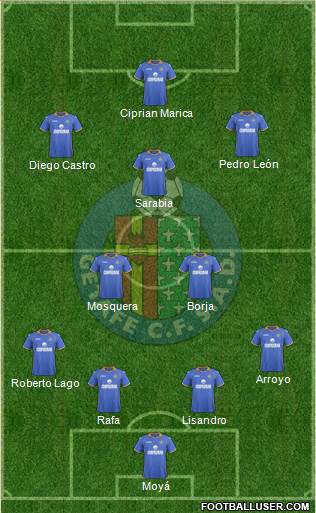 Getafe C.F., S.A.D. Formation 2013