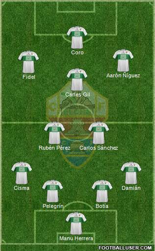 Elche C.F., S.A.D. Formation 2013