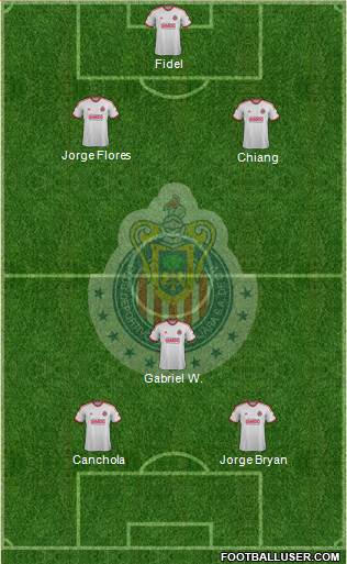 Club Guadalajara Formation 2013