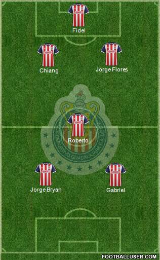 Club Guadalajara Formation 2013