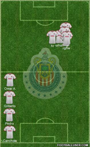 Club Guadalajara Formation 2013