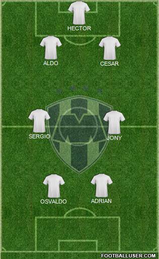 Club de Fútbol Monterrey Formation 2013