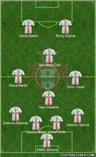 Portugal Formation 2013