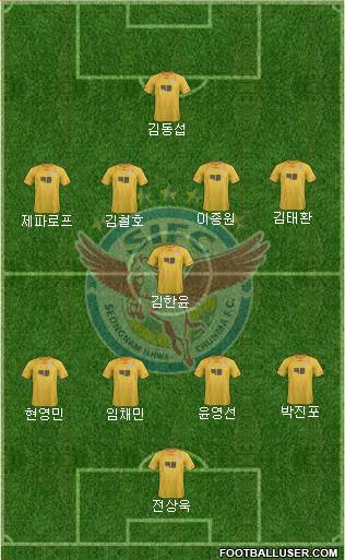 Seongnam Ilhwa Chunma Formation 2013