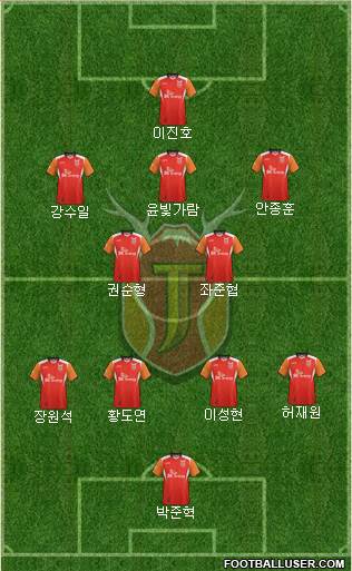 Jeju United Formation 2013