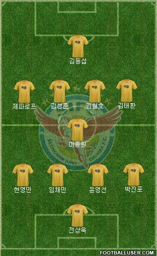 Seongnam Ilhwa Chunma Formation 2013