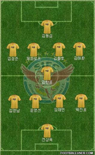 Seongnam Ilhwa Chunma Formation 2013