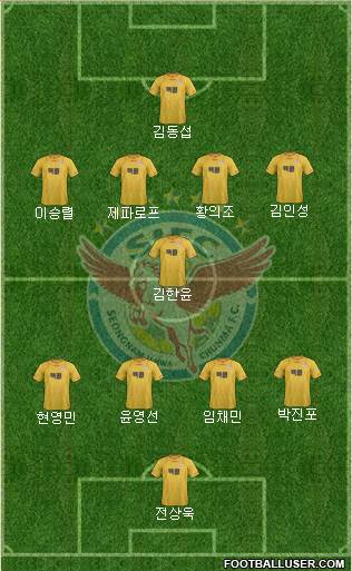 Seongnam Ilhwa Chunma Formation 2013