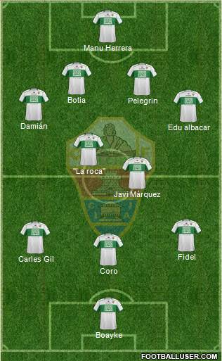 Elche C.F., S.A.D. Formation 2013