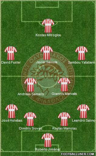 Olympiakos SF Piraeus Formation 2013