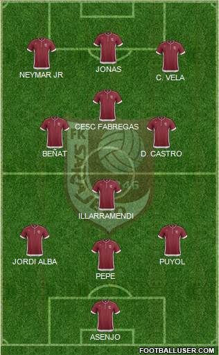 FK Sarajevo Formation 2013